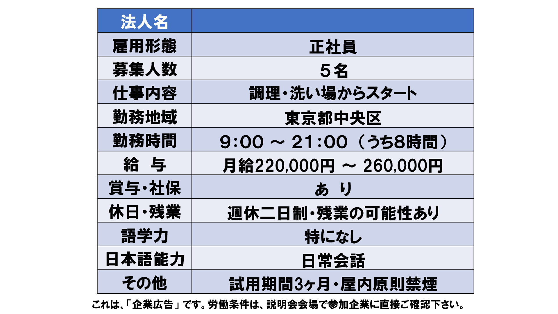 仕事、バイト、正社員